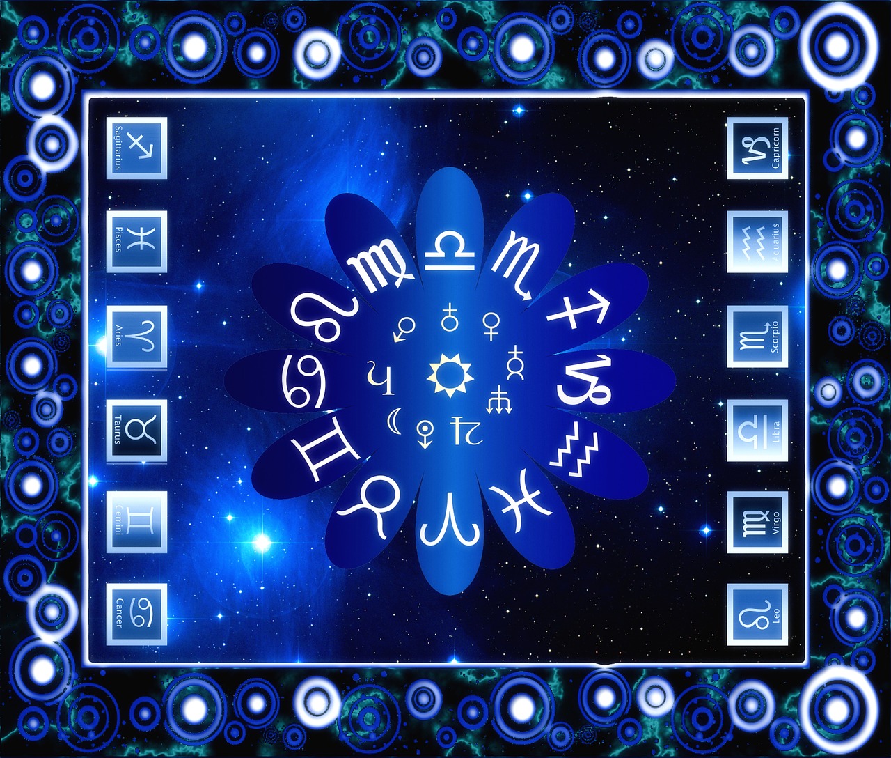 12 signes astrologiques